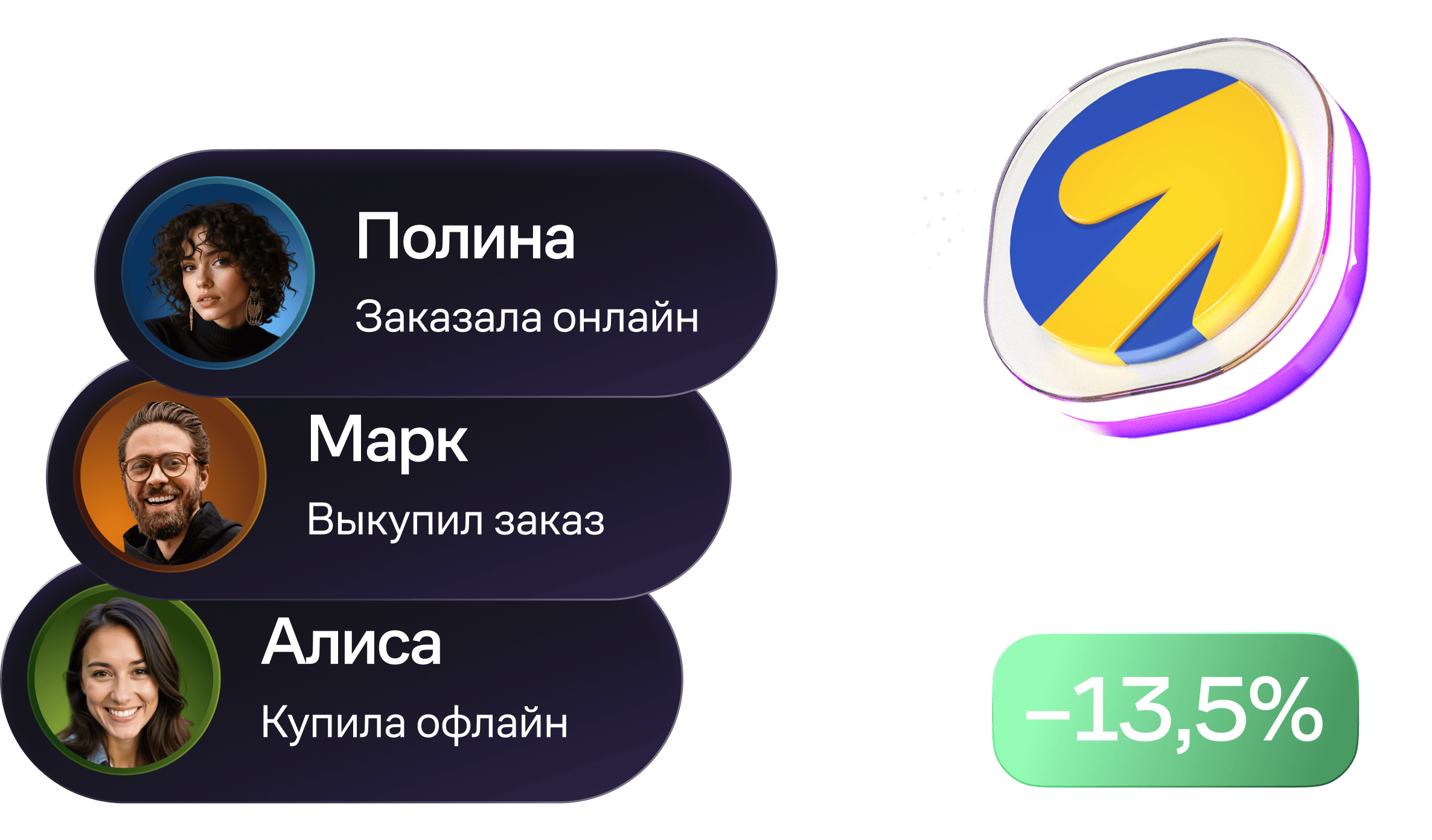 Mindbox OPA